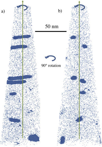 Atom probe tomography atom probe tomography